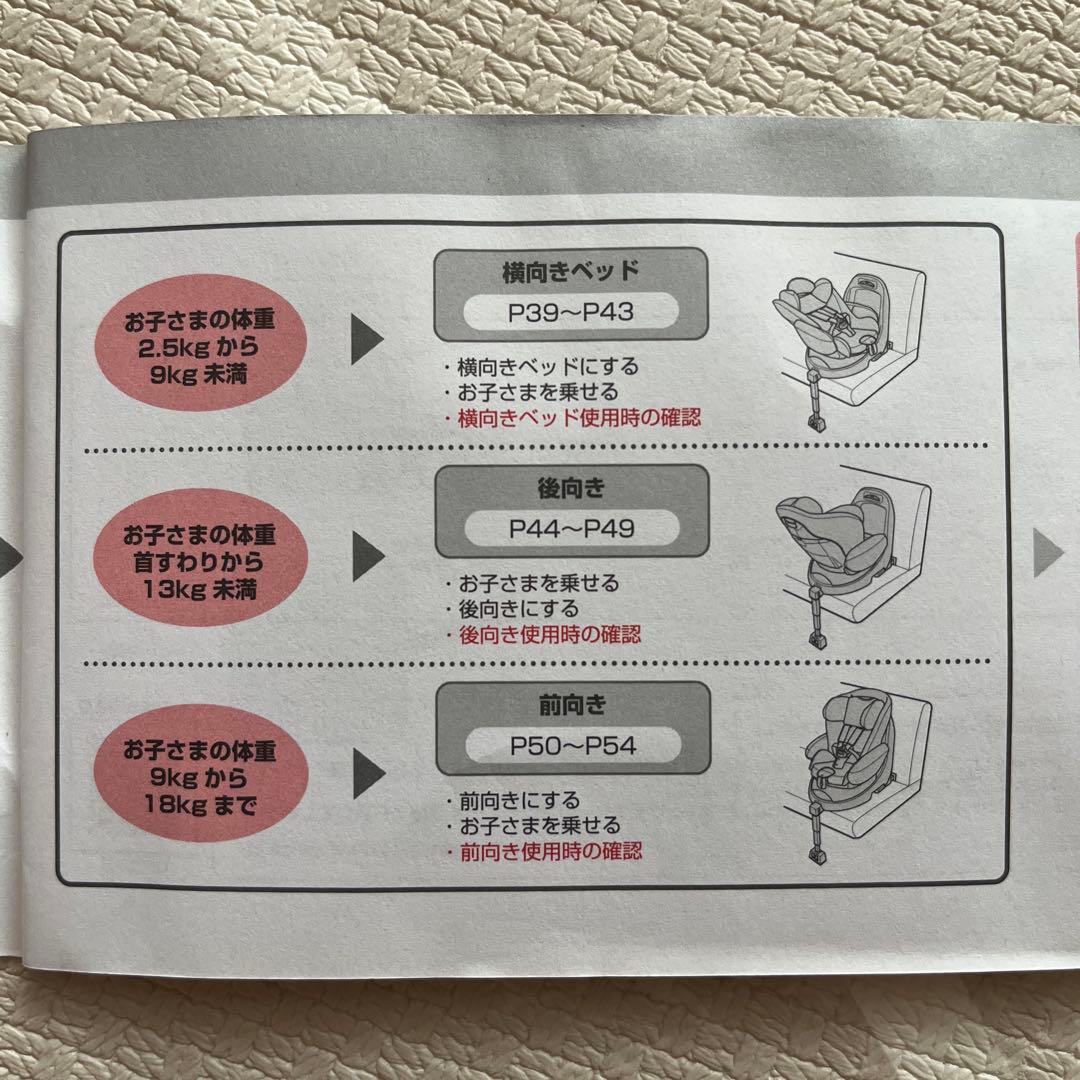 Aprica チャイルドシート ディアターンプラス　ISOFIX ネイビー