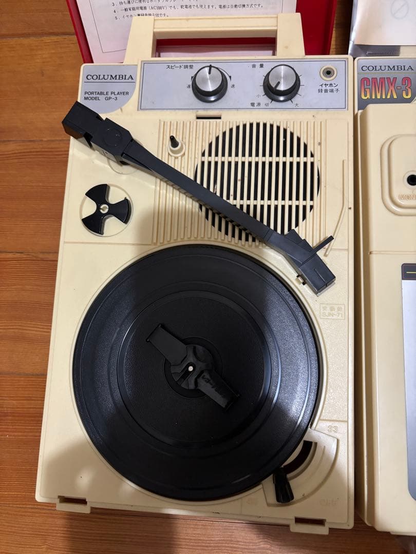 コロンビアGP-3とGMX-3