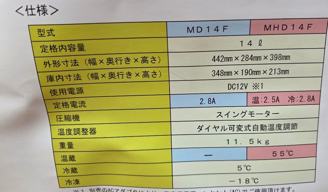 ENGEL ポータブル 冷凍・冷蔵庫 14L (未使用品)MD14F-D