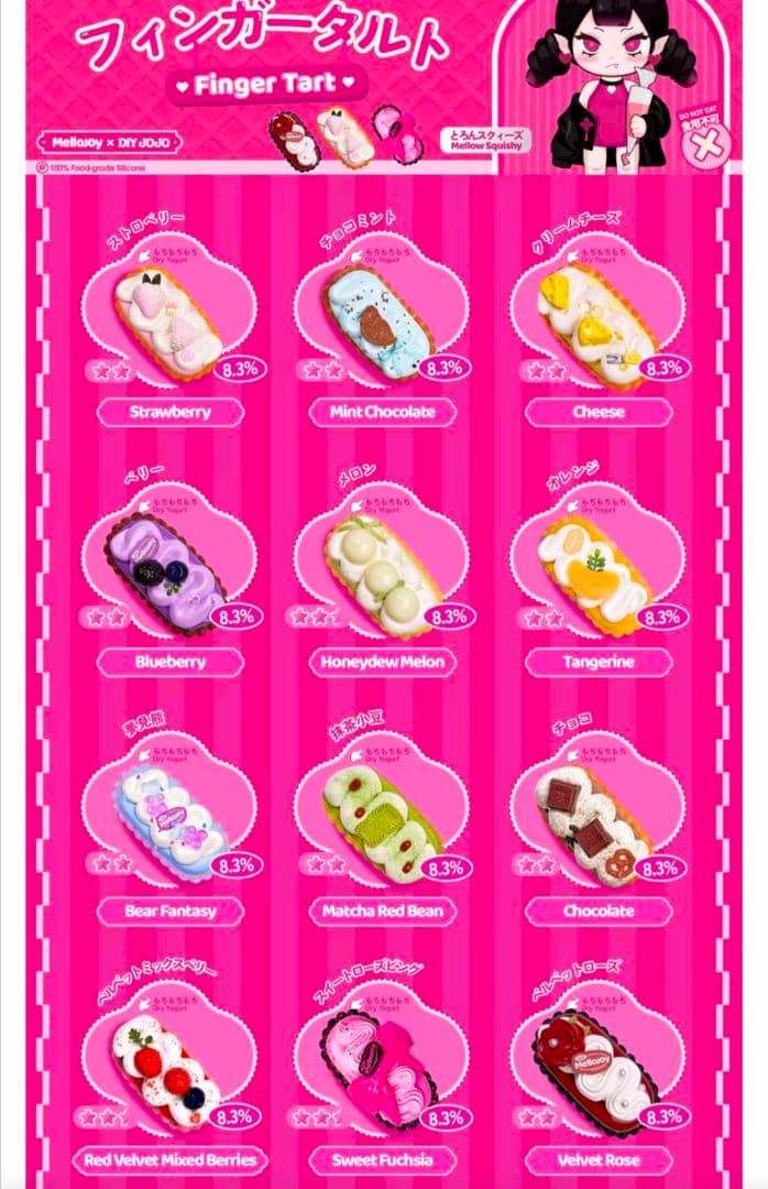 Mellojoy スクイーズ フィンガータルト メロン フルーツ ケーキ 手作り