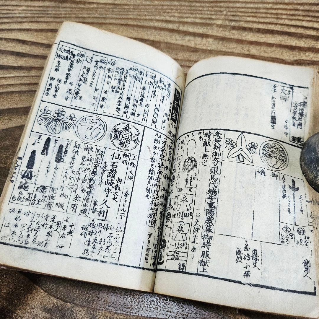 xo9467 古い和本 嘉永武鑑 二 御役人 槍印 旗本 家紋ほか 古文書 史料