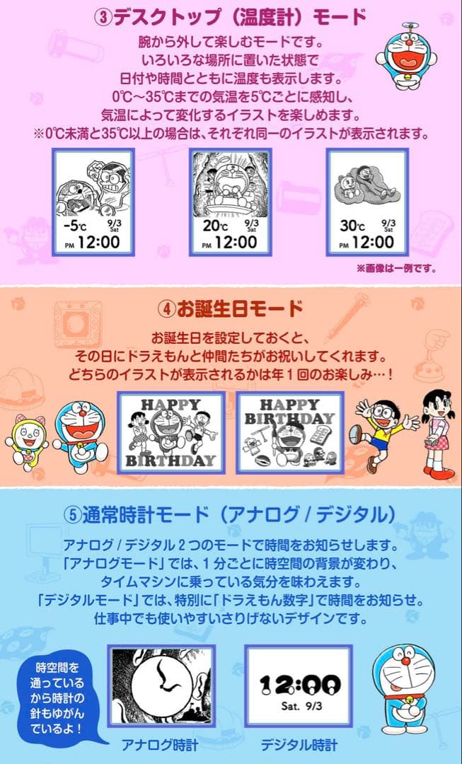 【新品・未使用】ドラえもん　スマートキャンバス　ひみつ道具モノグラム柄