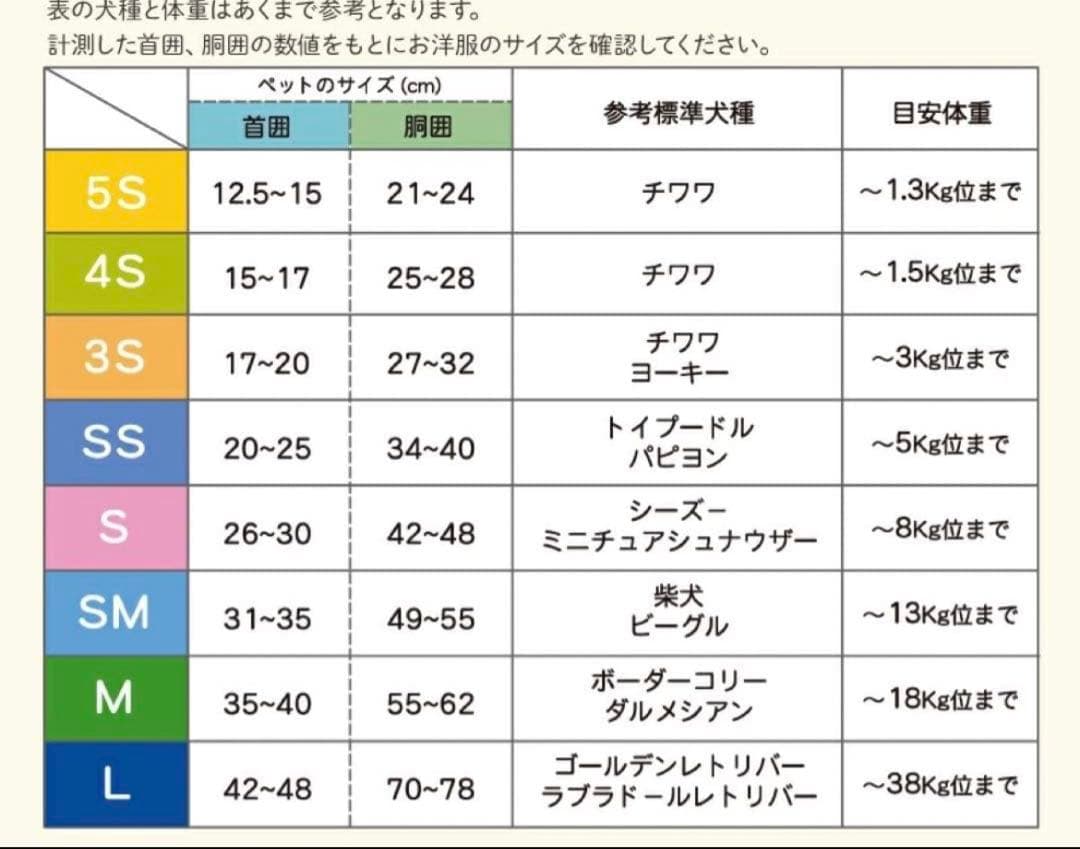 ペットパラダイス 福袋2026 女の子3S 服 4着 総額18920円 Amazon.co.jp