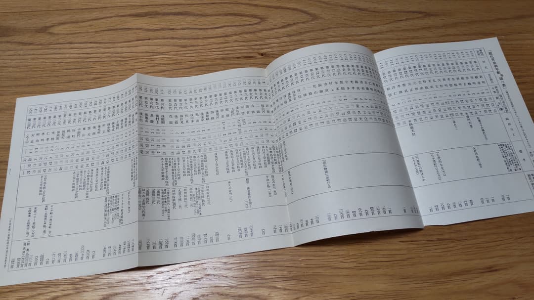 値下げ☆皇室文學大系 第一輯〜第四輯 名著普及曾（普及版復刻版/古書
