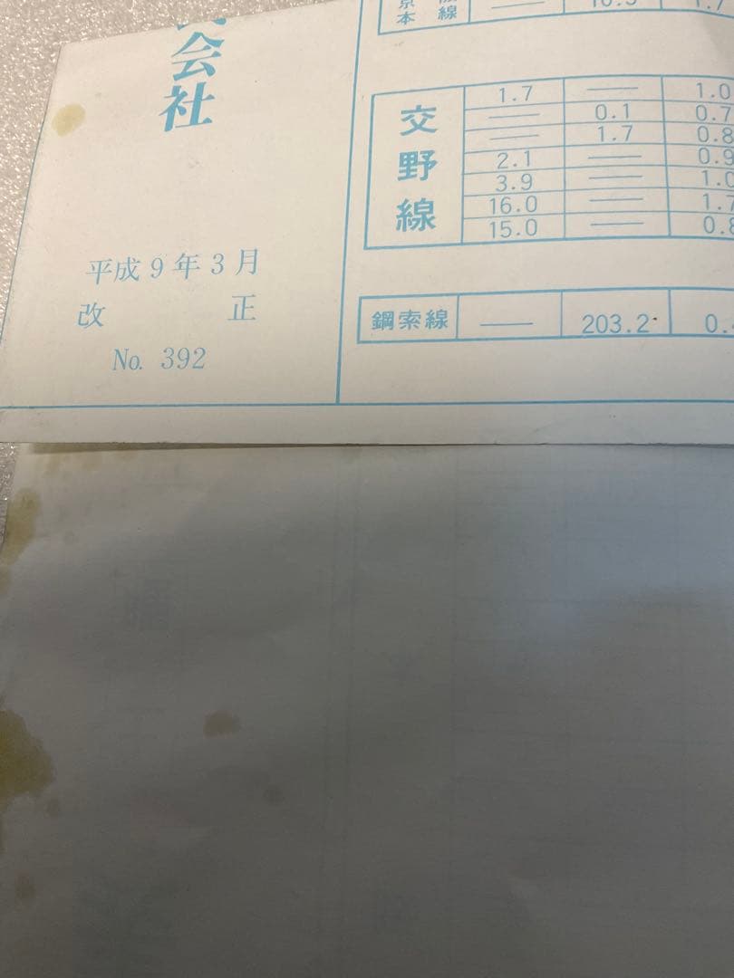 日本 鉄道　列車運行図表　構内配線略図　京阪鉄道