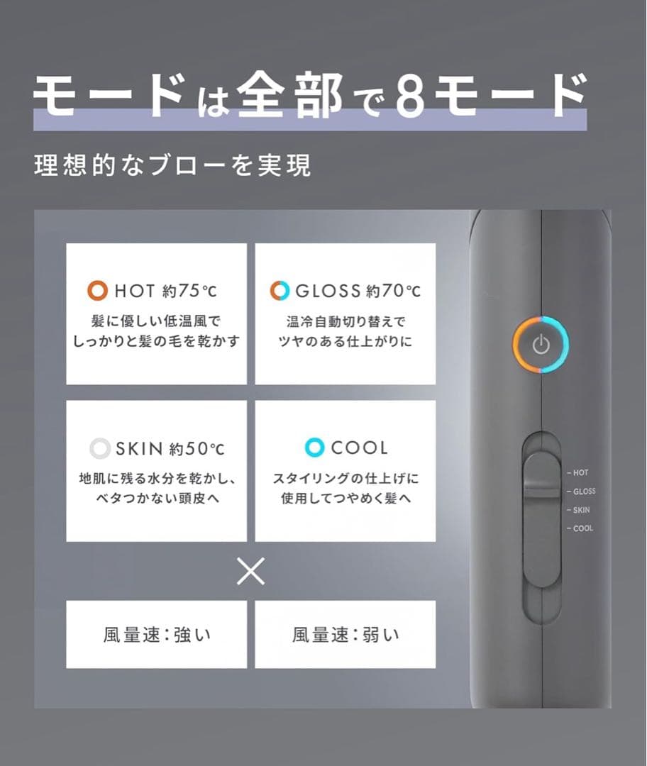 新品未開封　SALONIA スムースシャインドライヤー グレー　上位モデル