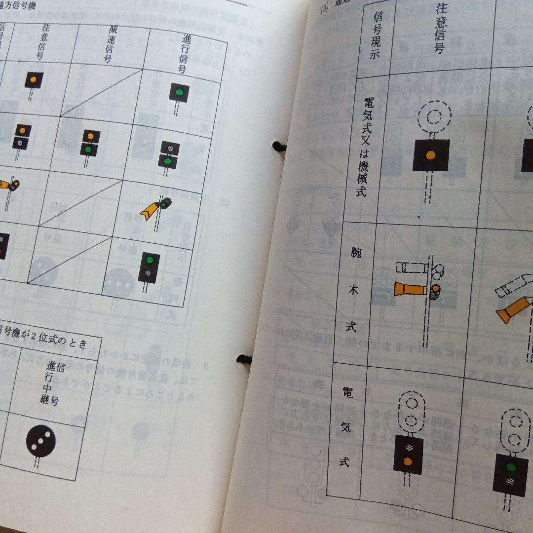電車検修便覧 大阪鉄道管理局 昭和61年3月 書込み有 端