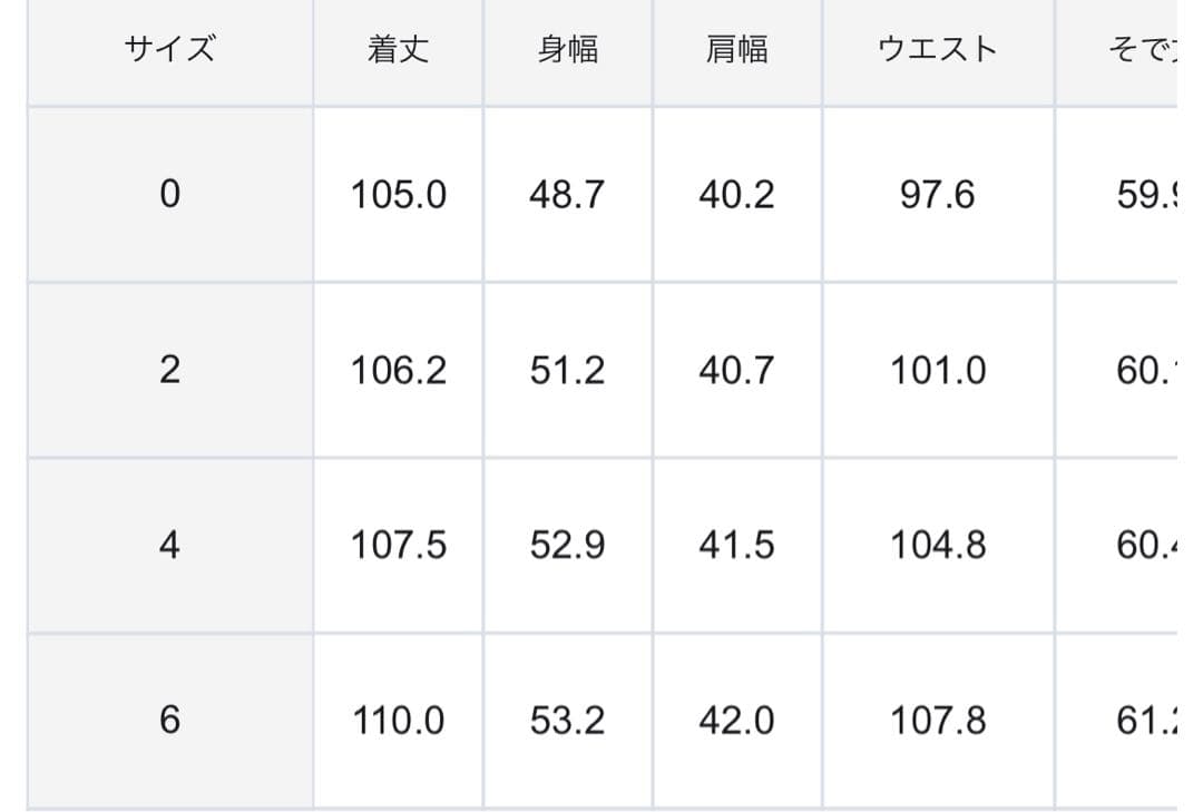 ☆超美品☆未使用⭐︎BEIGE, LAIRESベイジ チェスターコート色ネイビー