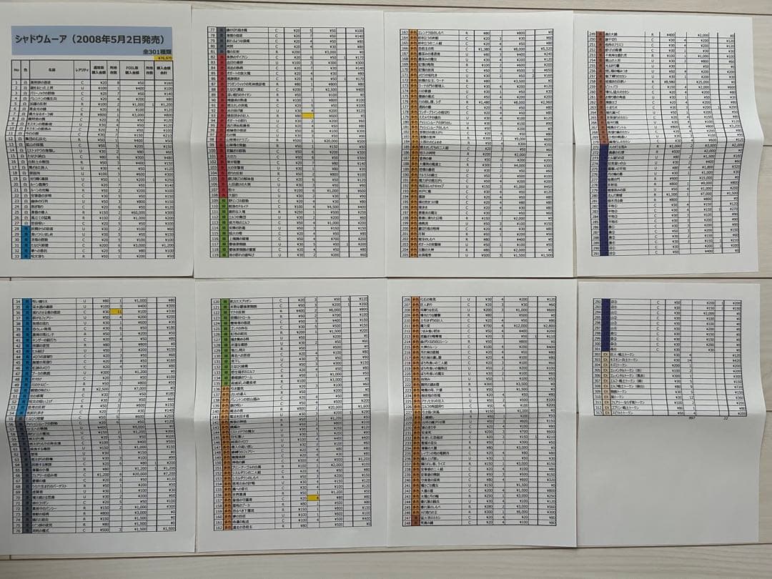 ぱ*か様 MTG シャドウムーア 日本語版 919枚セットの通販はau PAY