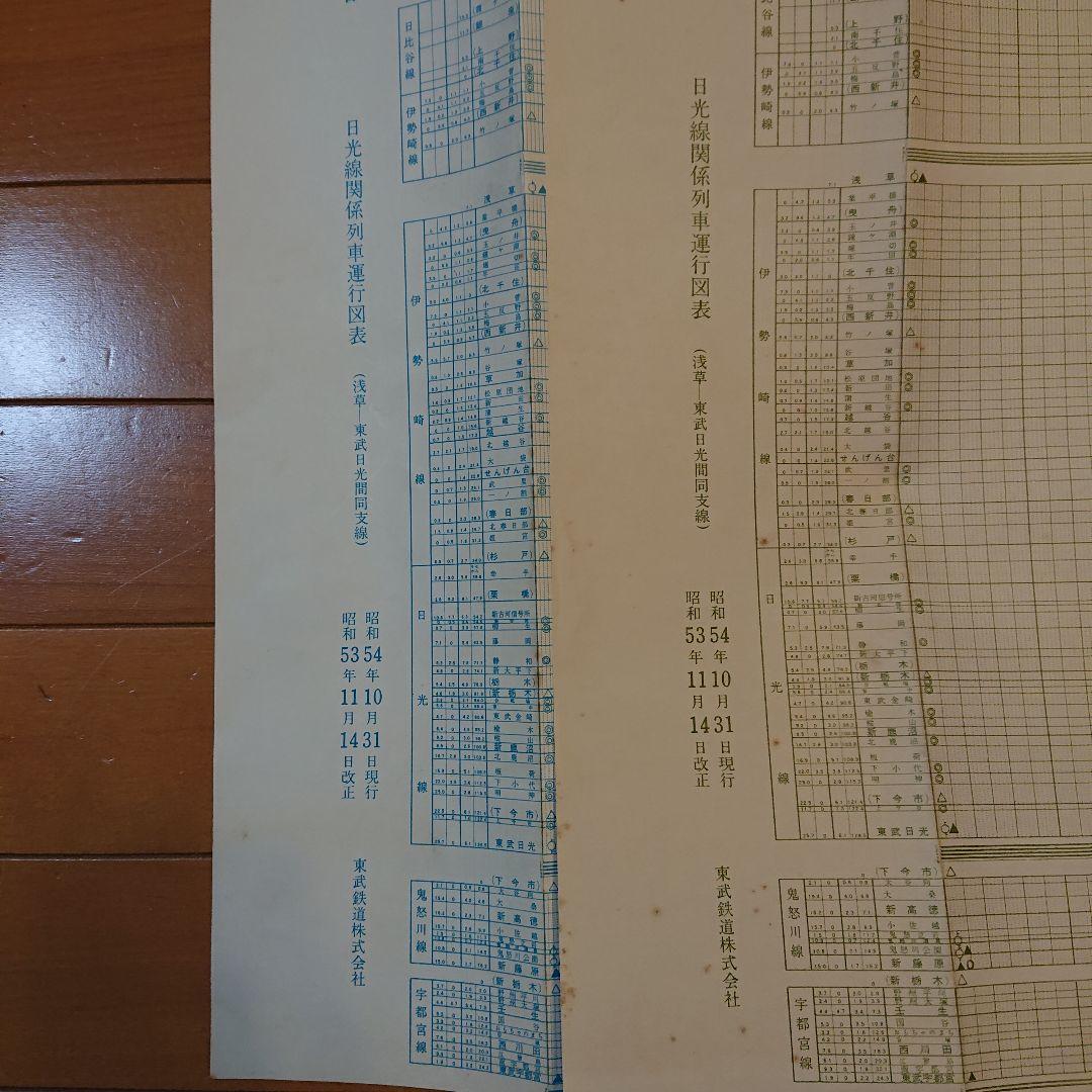 東武鉄道　ダイヤグラム