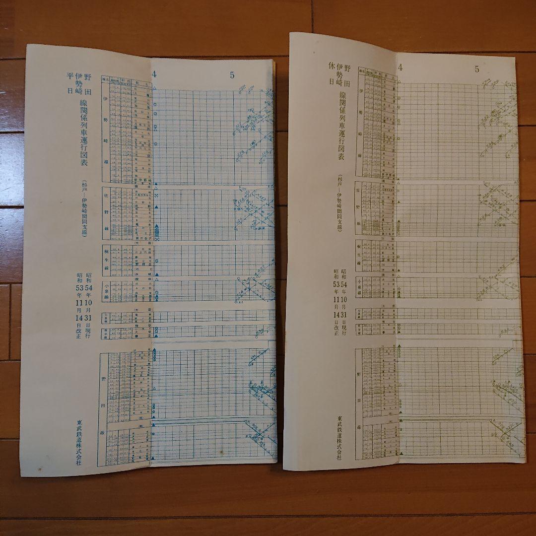東武鉄道　ダイヤグラム