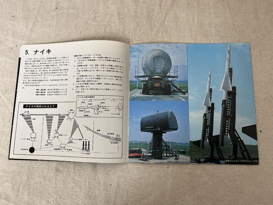 極美品！【1972年】第１０回入間航空祭 パンフレット ブルーインパルス他 希少