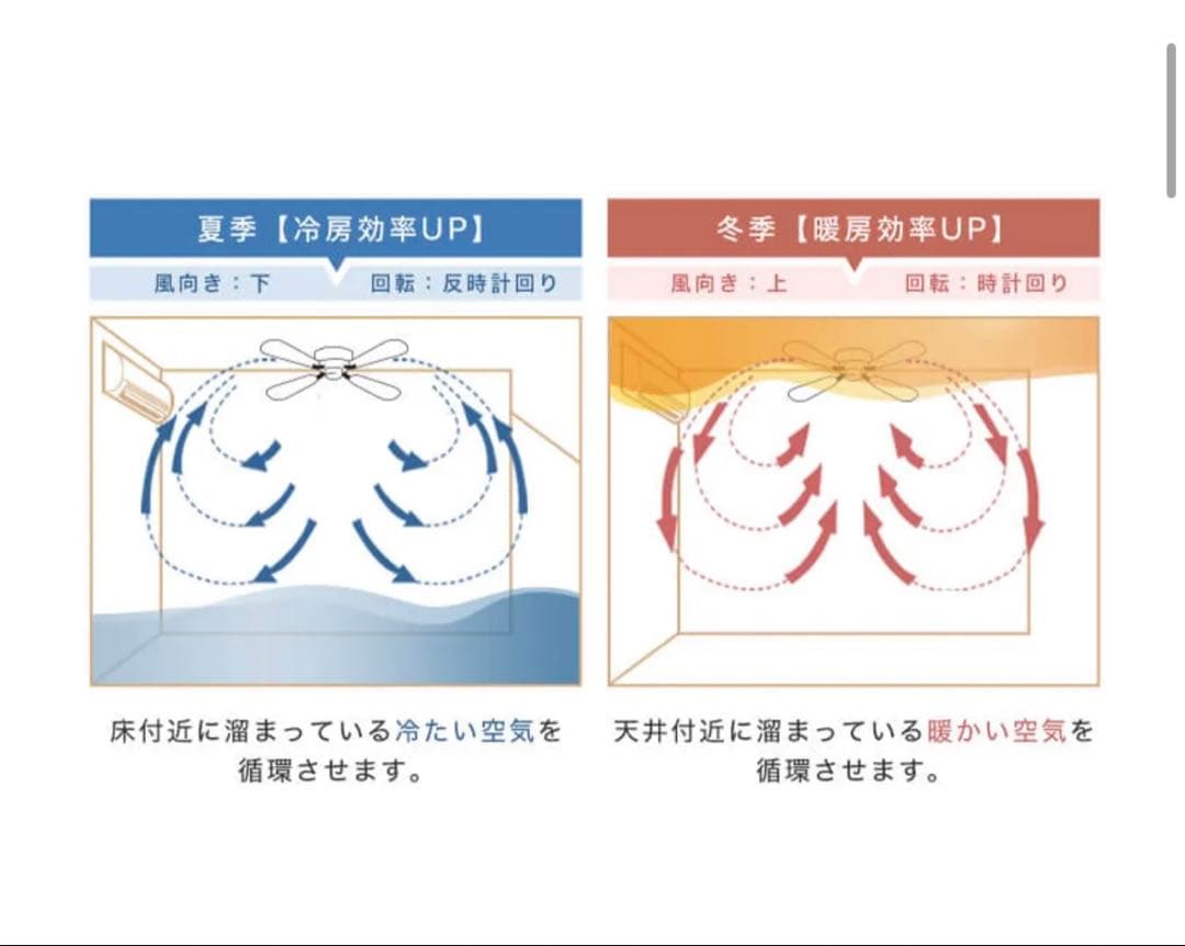 新品 LOWYA シーリングライト Herotos ヒロトス