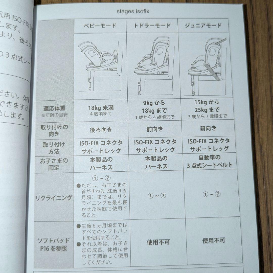Joie ジョイー チャイルドシート ステージス stages isofix