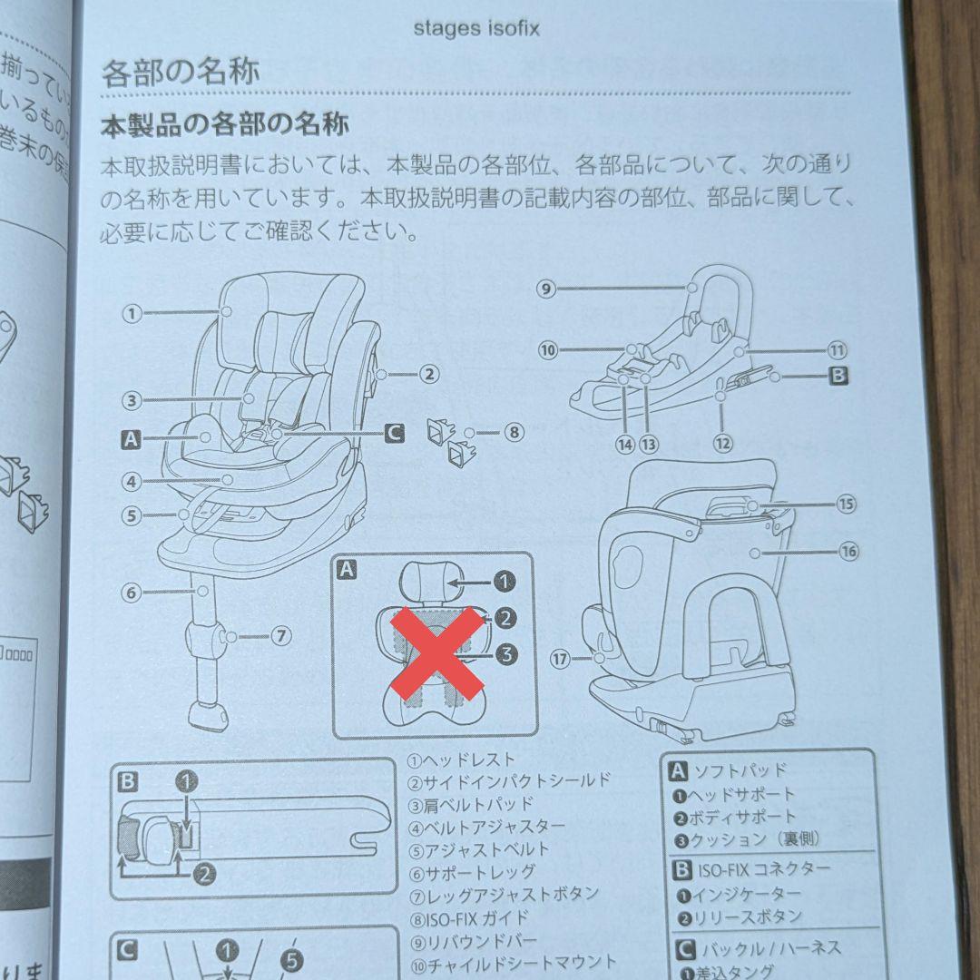 Joie ジョイー チャイルドシート ステージス stages isofix