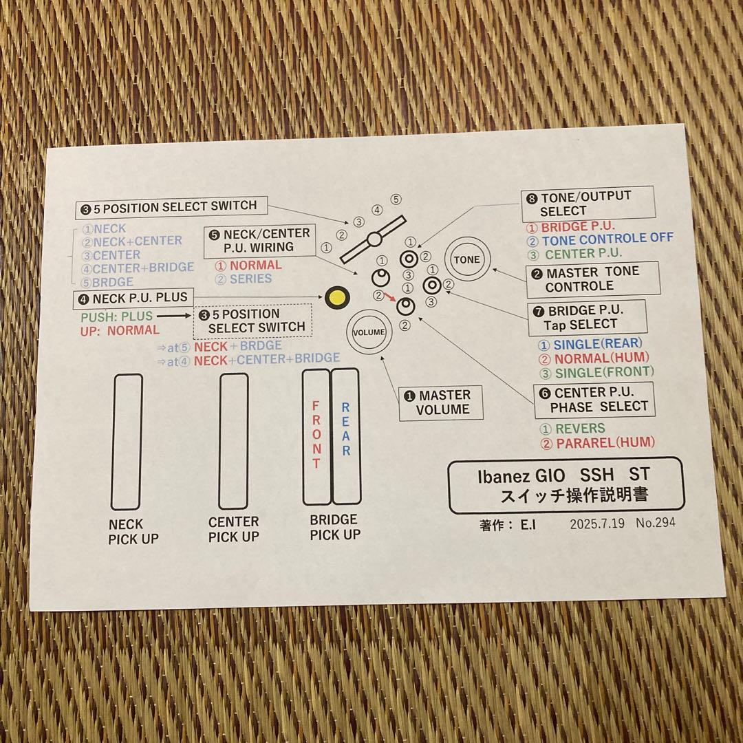 ☆鮮やかなメタリックレッド 新機能満載 Ibanez GIO ST