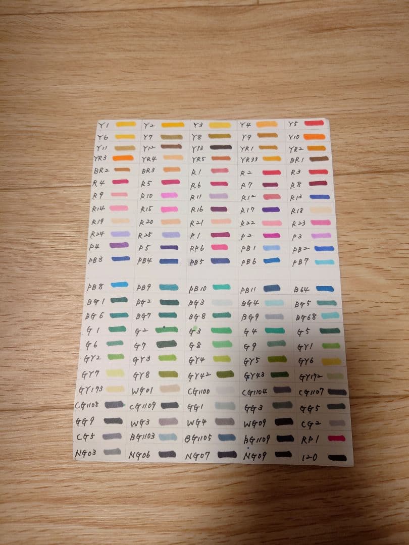 ohuhu アルコールインク　イラストマーカー　筆先　細字　120色