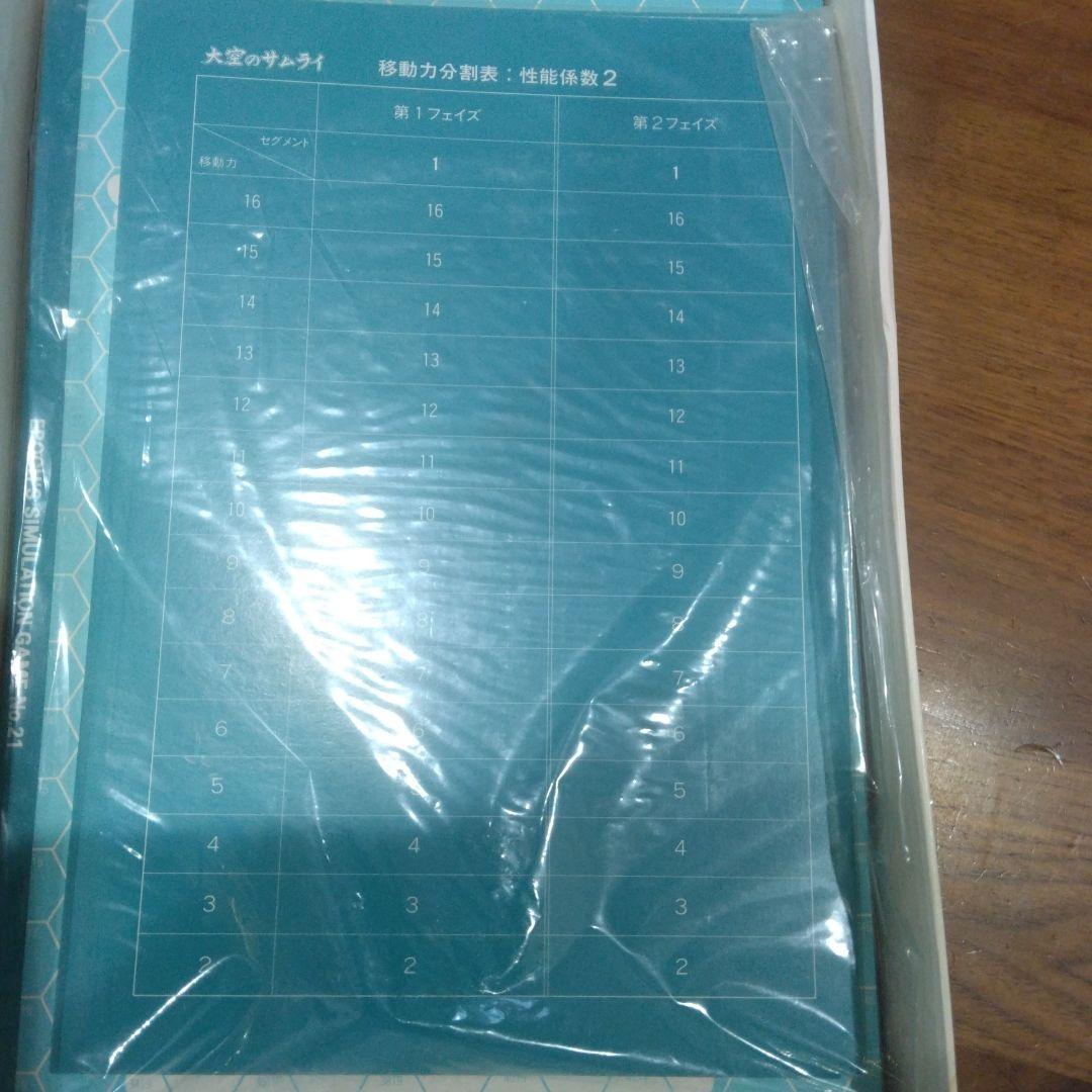 大空のサムライ ロールプレイング・ウォーゲーム