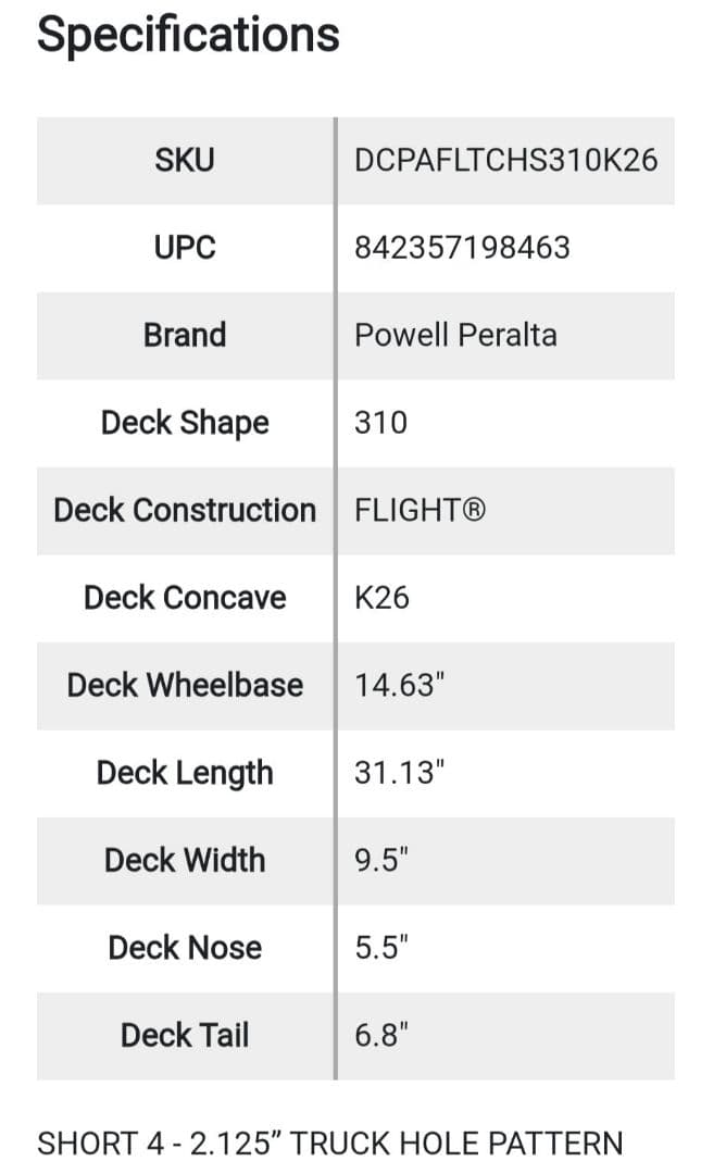スケートボード Powell Peralta Chris Hiett Skull FLIGHT