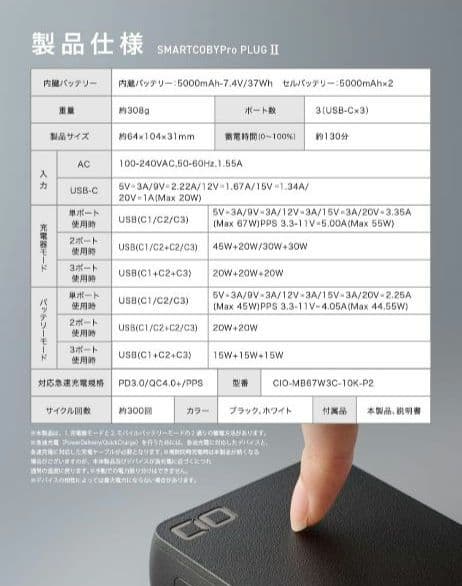 未開封 CIO モバイルバッテリー コンセント一体型 65W 10000mAh