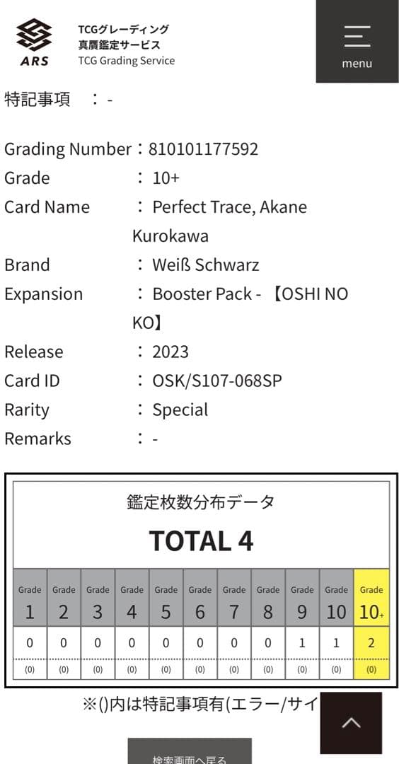 【ARS鑑定 10 +】完璧なトレース 黒川あかね　SP 箔サイン