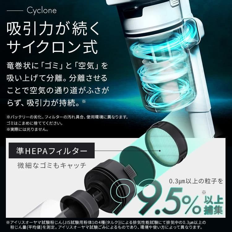 未使用 新品 アイリスオーヤマ コードレス サイクロン 掃除機 車内掃除 b