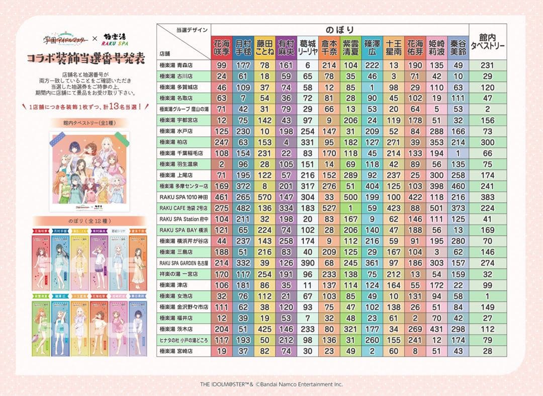 極楽湯　篠澤広　のぼり