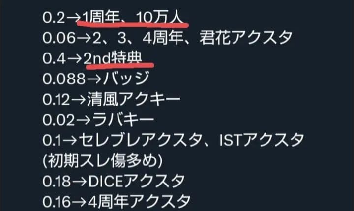 【値下げ】いれいす　ないこ　セット