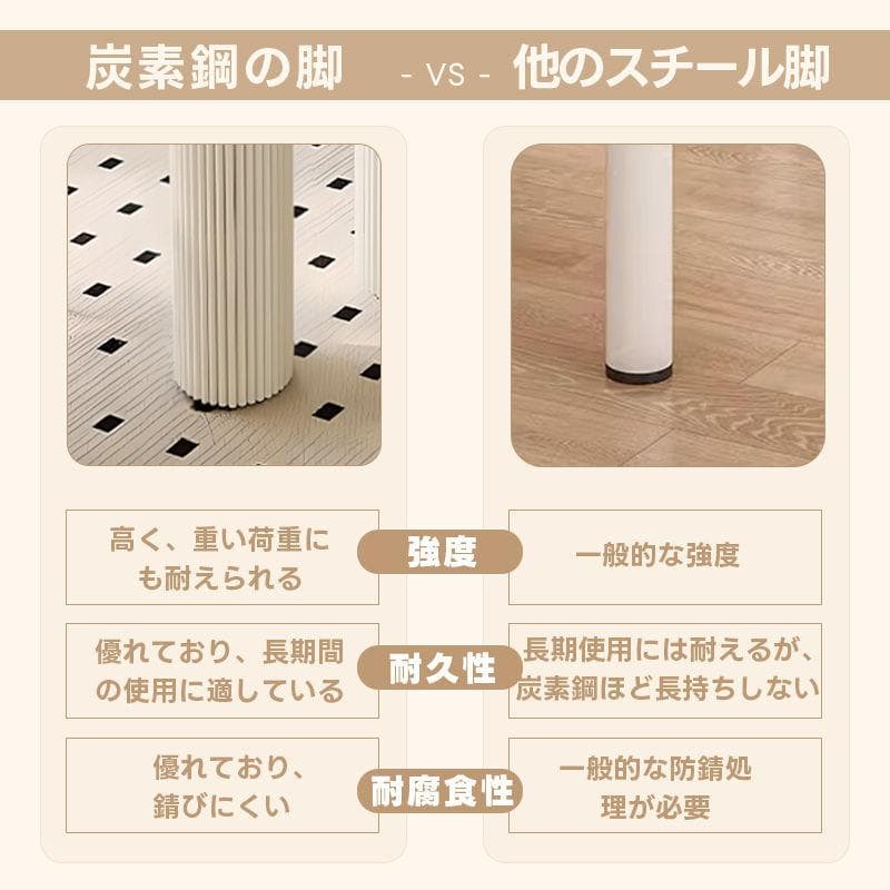 引取限定　80cm 丸 テーブルのみ 白 食卓 円型 セラミック天板 耐熱 耐水