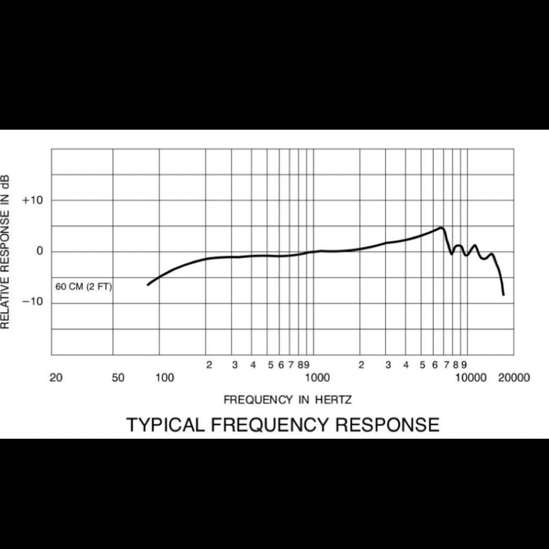 交渉OK/SHURE 　12A ダイナミックマイク　SM58/SM57メキシコ製