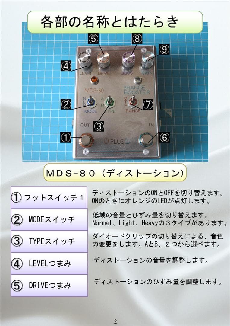 ディストーションとブースターがセットのハンドメイドエフェクター