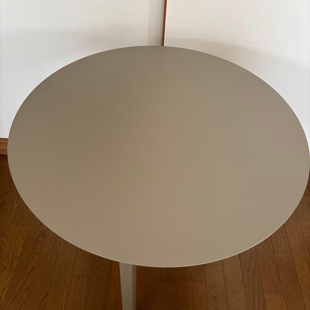 ACTUS ANRI ラウンドテーブル