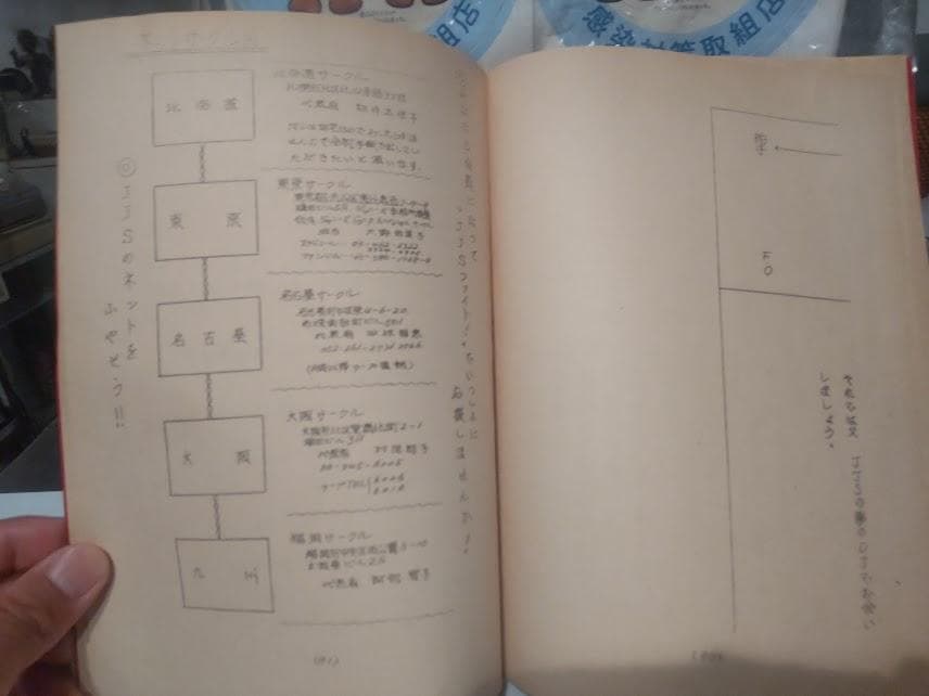 ジャニーズジュニア 放送台本 アイドル 板野としお 林正明 畠山昌久 直筆サイン