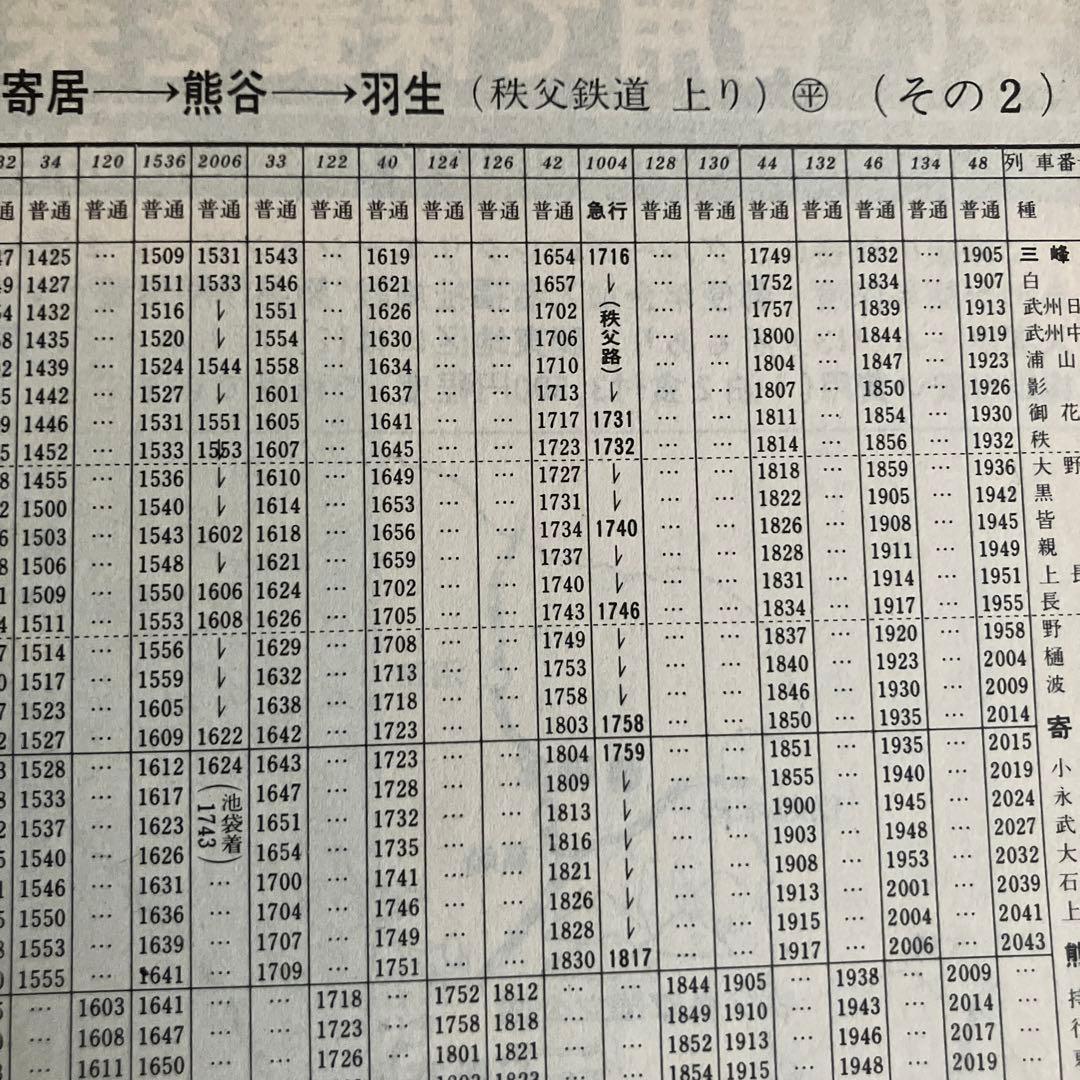 1979東武時刻表　創刊号　東武鉄道
