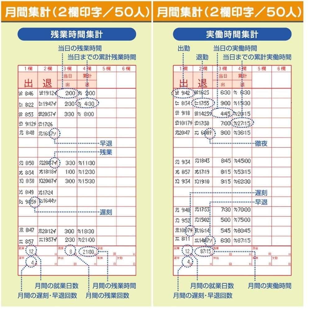 ★超美品 清掃済SEIKO タイムレコーダー QR-395 + 新品カード25枚