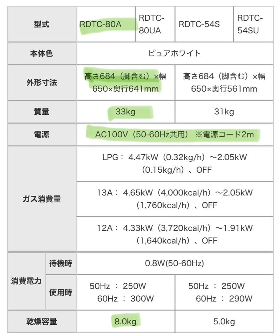 Nirai　箱傷あり　新品　リンナイ　都市ガスRDTC-80A 8.0Kg