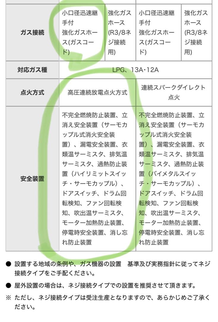 Nirai　箱傷あり　新品　リンナイ　都市ガスRDTC-80A 8.0Kg