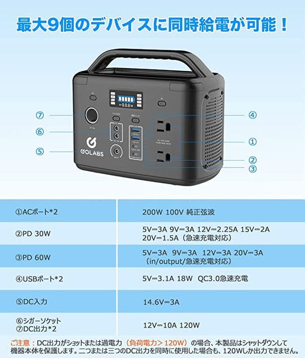 ポータブル電源 小売 LiFePO4リン酸鉄リチウム電池 Amazon.co.jp