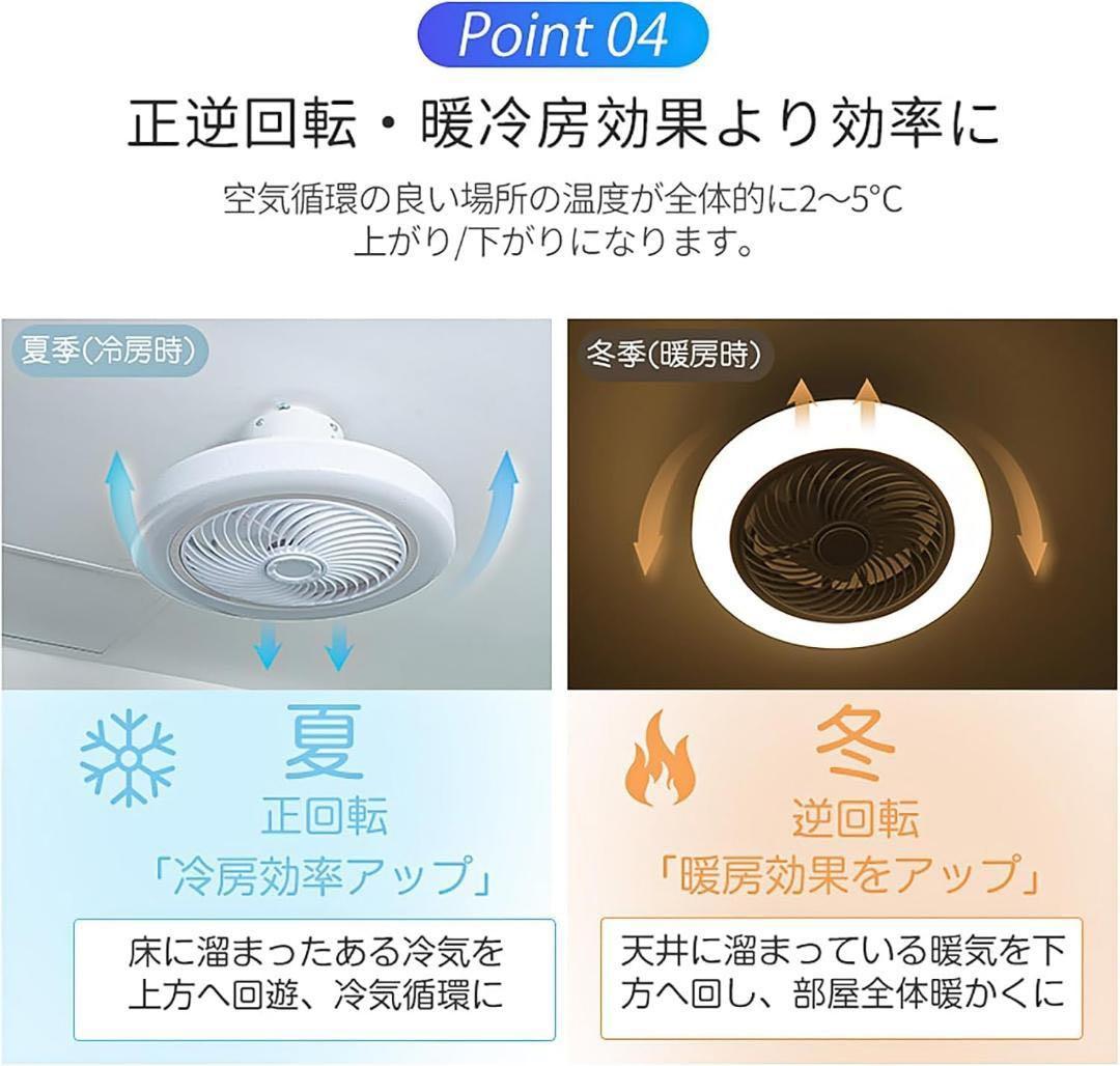 2025最新 星空効果 シーリングファンライト サーキュライト 照明 5枚羽根