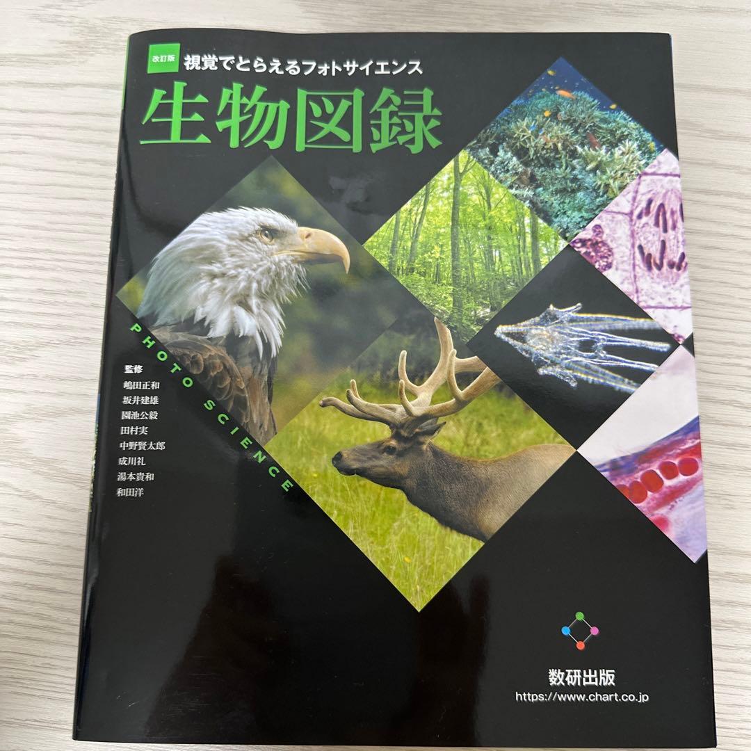 ほぼ使ってないです