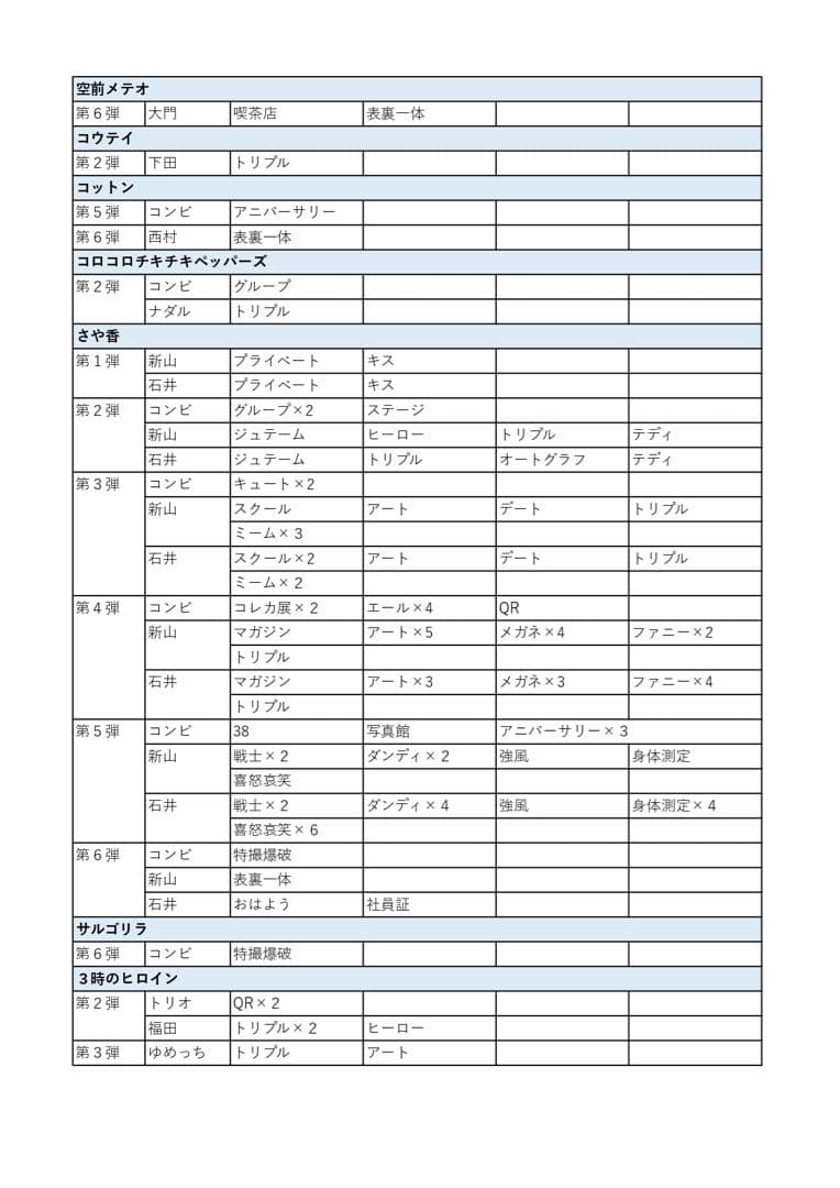 よしもとコレカ　　まとめ売り