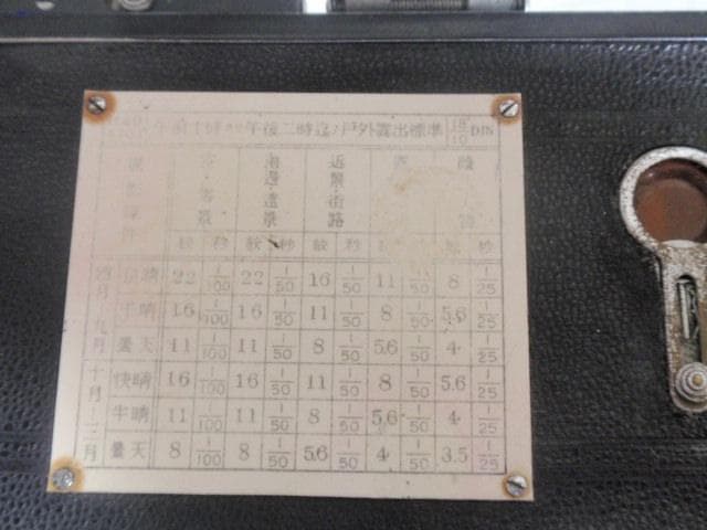 MRY-SE1 蛇腹カメラ LICHT (SEIKOSHA製) - メルカリ