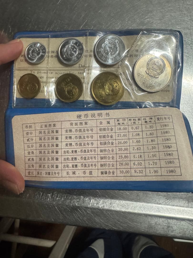 中国人民銀行 旧貨幣 コインセット ミントセット 黒