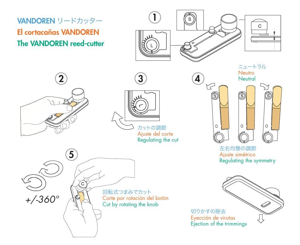 ※終売品※ バンドレン アルトサックス用リードカッター 超美品