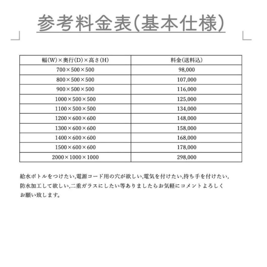 犬 防音ケージ(送料込み) オーダーページ - メルカリ