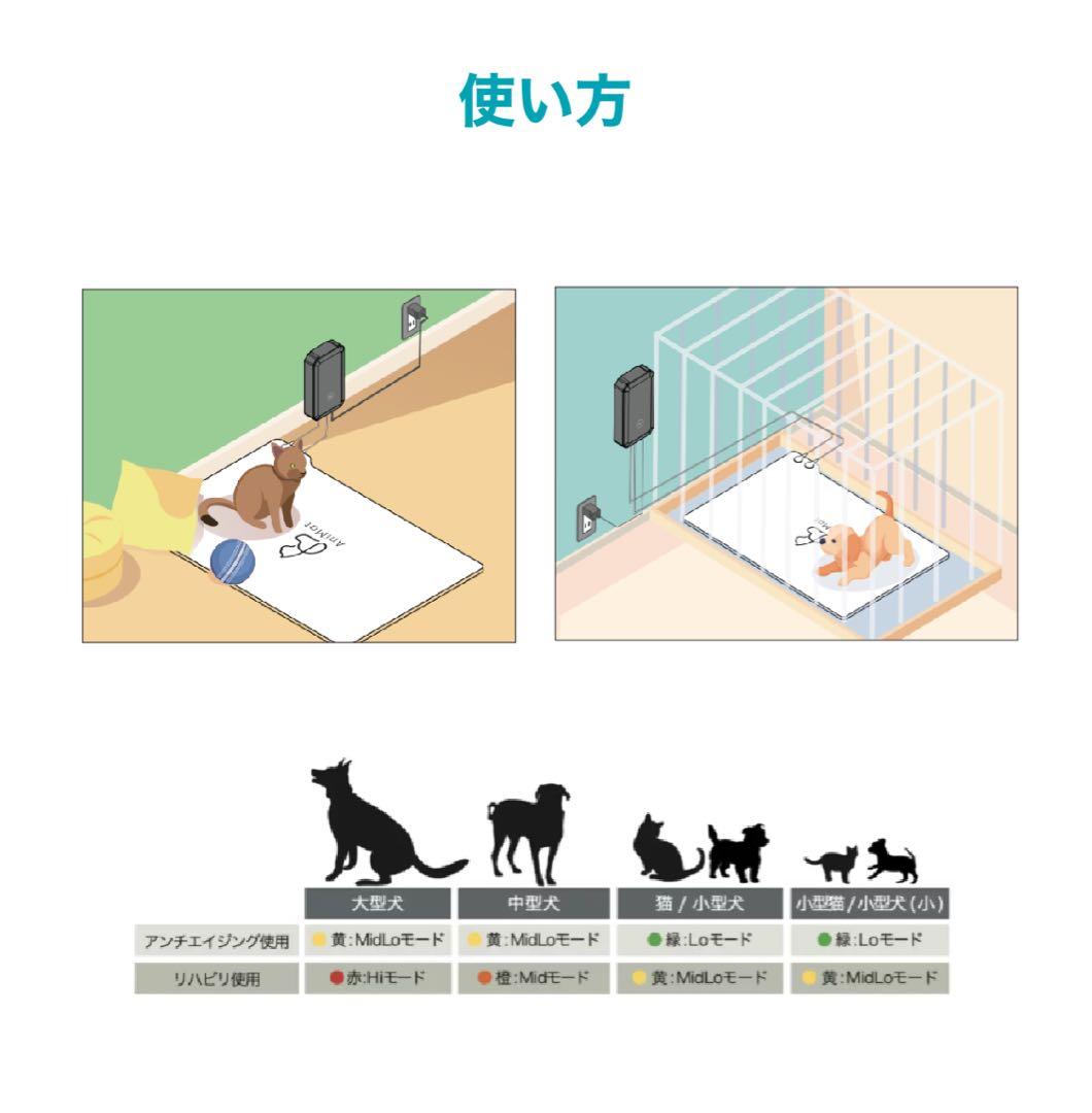 AniMat アニマット 医療 健康 病気 ペット用 CoolSweets OrangeMaru