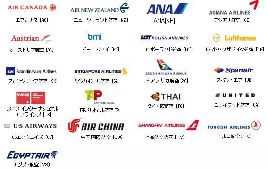 メルカリ便　新品未使用　プルバック　エアプレーン　ウィズ　CA ３種3機セット