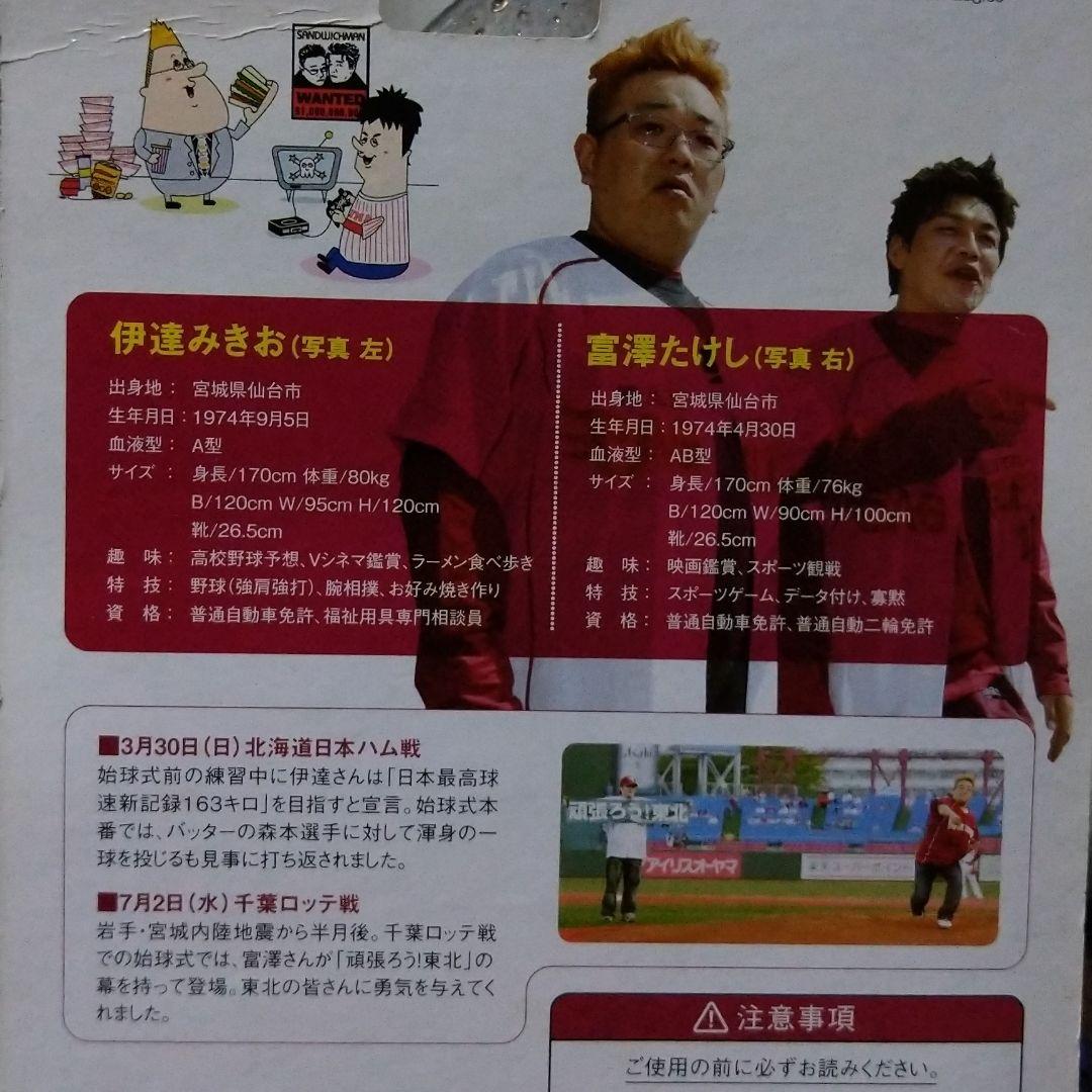 サンドウィッチマンミニフィギュア