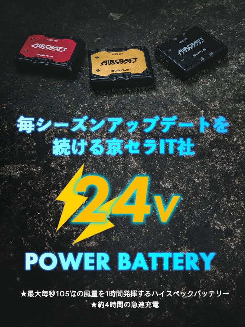 BURTLE カラーファン+24Vバッテリーセット メタリックレッド/レッド