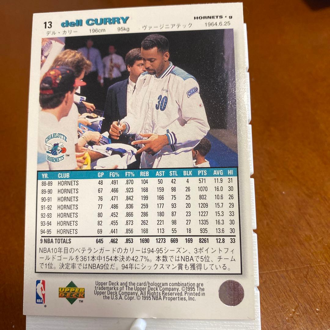 デル カリー　NBAカード